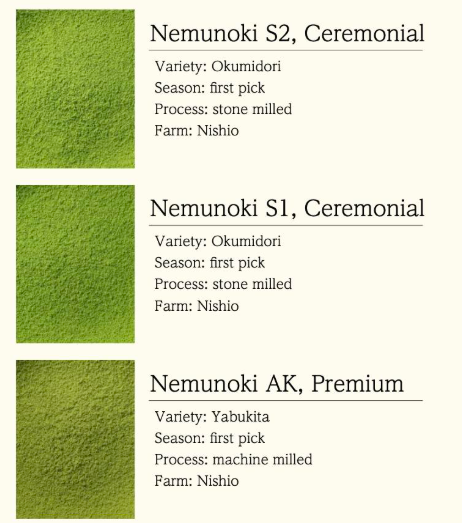 Matcha Japonés Premium – Grado Ceremonial y Premium 20gr - Image 4